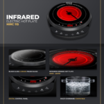 Hanco HIRC-115 Infrared Electric Cooktop