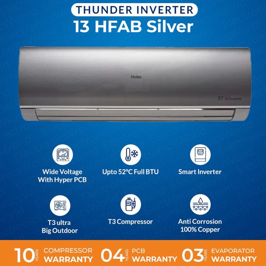 Haier HSU-13HFAB-G Thunder T3 Inverter Split AC 1 Ton