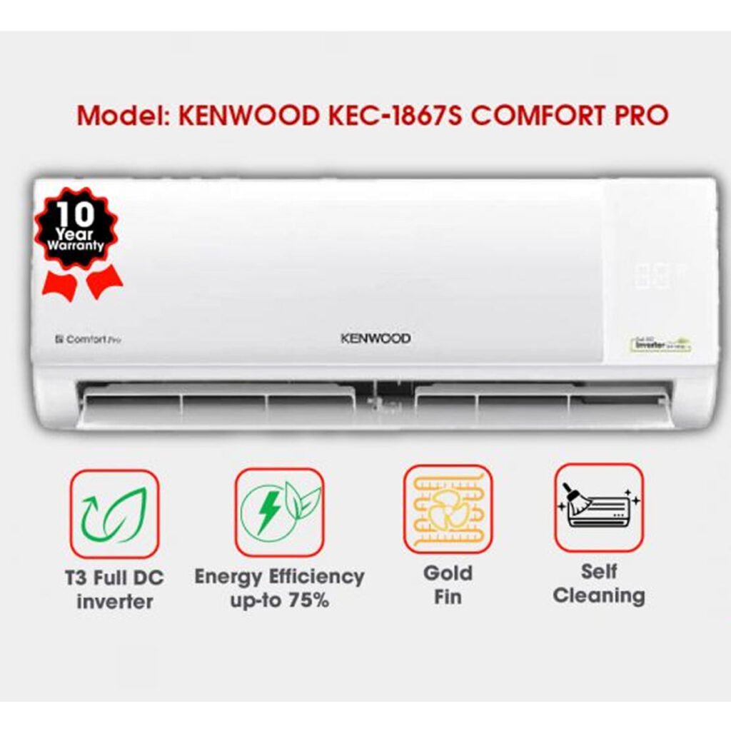 Kenwood KEC-1867S Comfort Pro Inverter Split AC 1.5 Ton