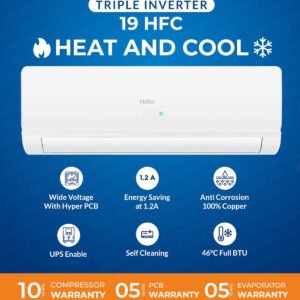 Haier HSU-19HFC Triple Inverter Split AC 1.5 Ton