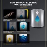 Hanco 40 Liters Semi Instant Electric Water Heater