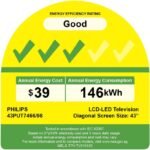 Philips 43PUT7466/98 43 Inch 4K Smart TV