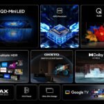 TCL 55C6KS QD-Mini LED 4K Google TV 55 Inch