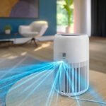 Philips AC0920/10 PureProtect Mini 900 Series Air Purifier